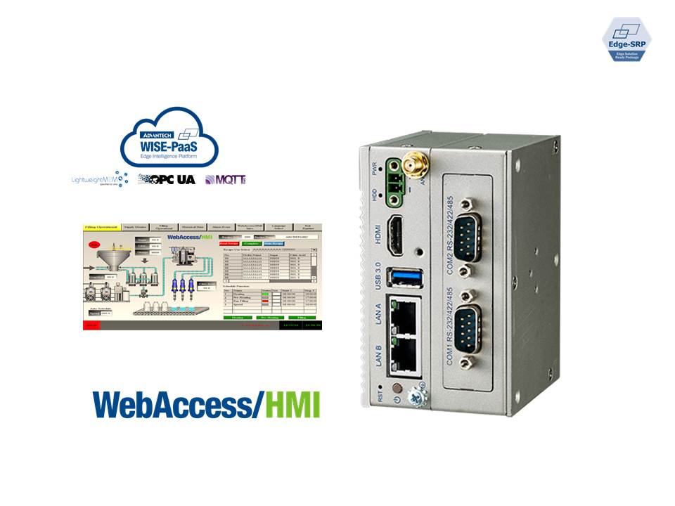 Equipment Connectivity Data Gateway, UNO-2271G, 1500 tags 32G eMMC, Win10, HMI