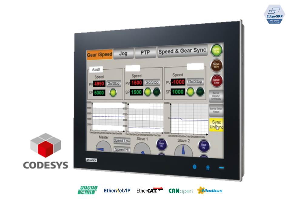 Panel controller, CODESYS RTE with SoftMotion + Visualization (Target and Web)