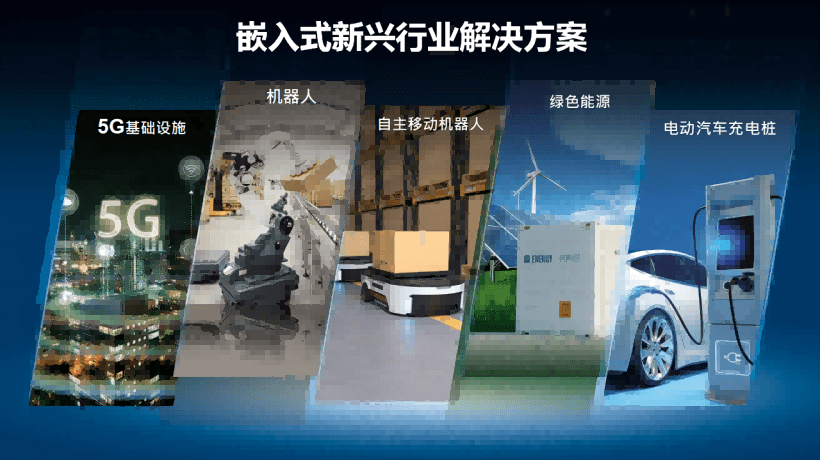Application Focus Embedded Solutions